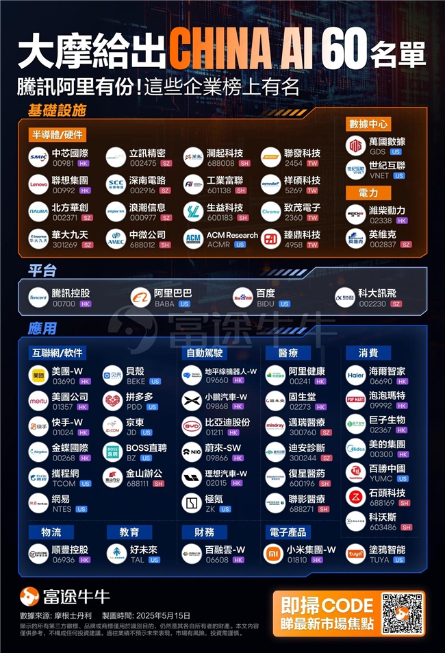 顺丰 4 月 “成绩单” 惊艳国际、生鲜等多板块发力为二季度